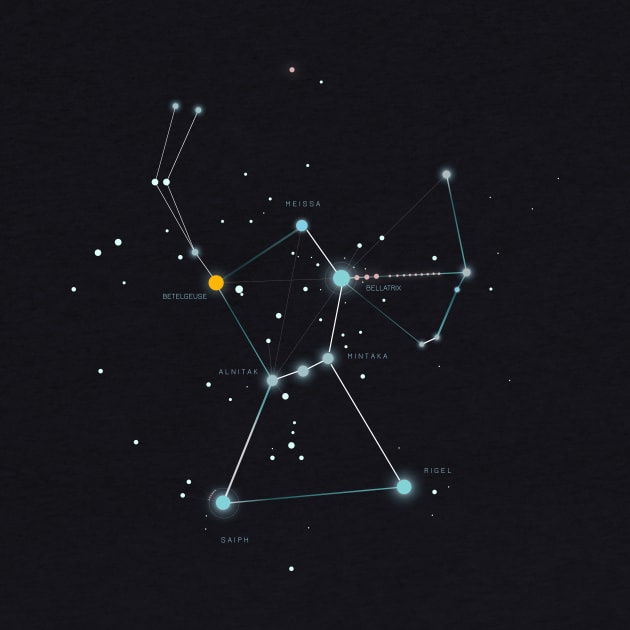 Orion Constellation by Creative Avenue